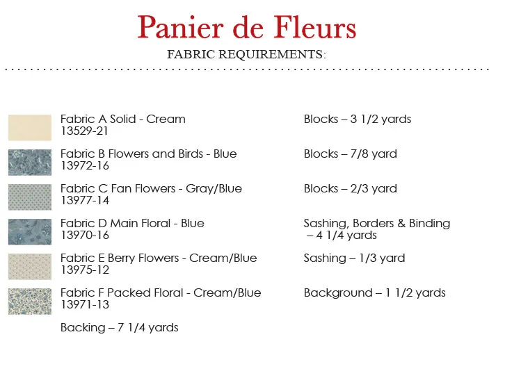 French General Sacre Bleu patron quilt panier de fleurs bleu