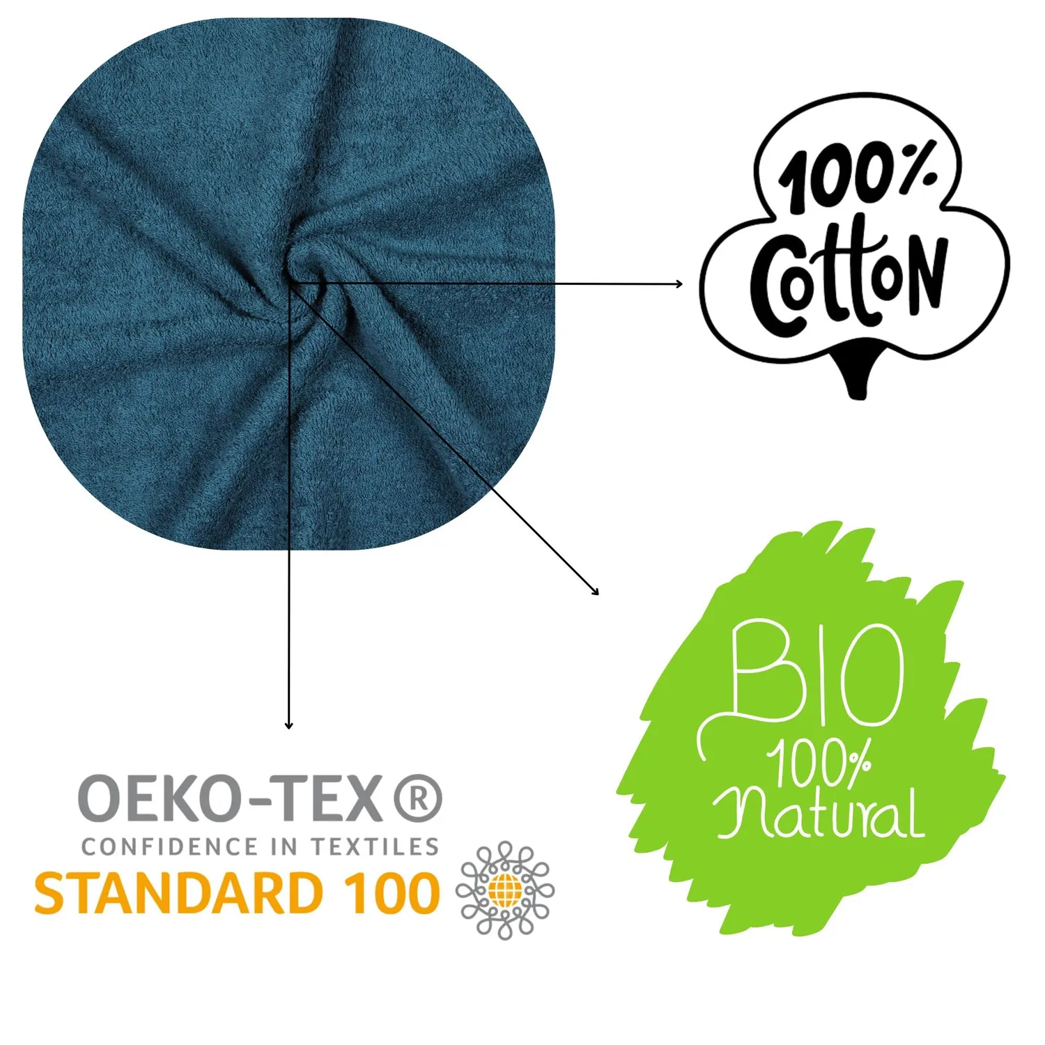 Stof Lagune tapis de bain 45x70 cm pétrole coton bio
