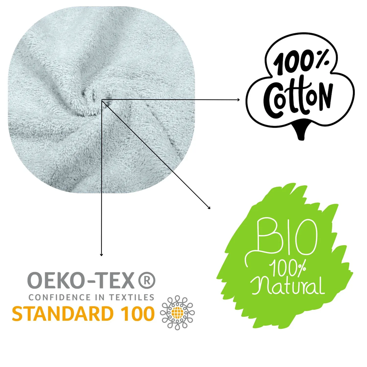 STOF Lagune gants de toilette 15x21 ciel bio lot 2