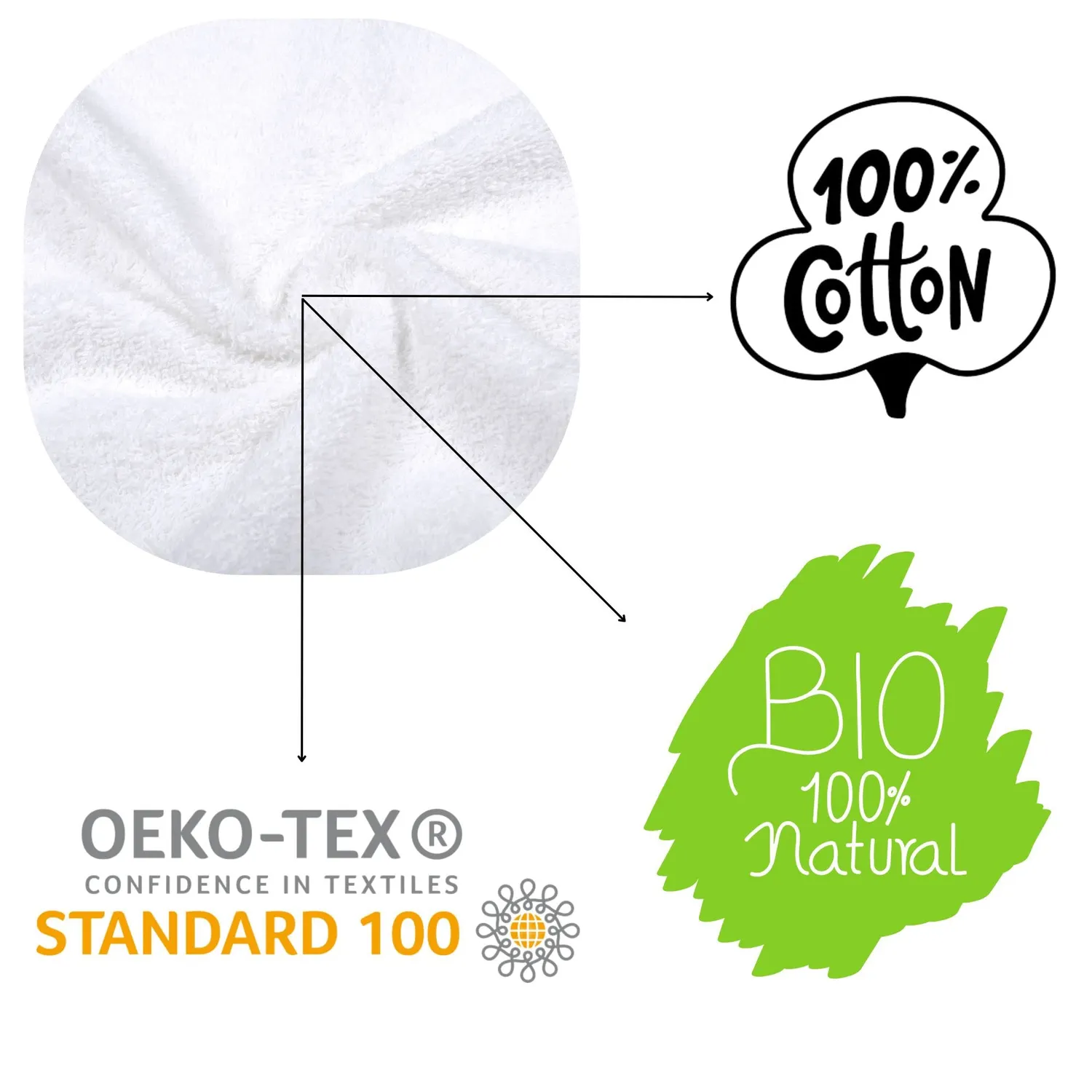 STOF Lagune serviette de bain 70x140 blanc bio